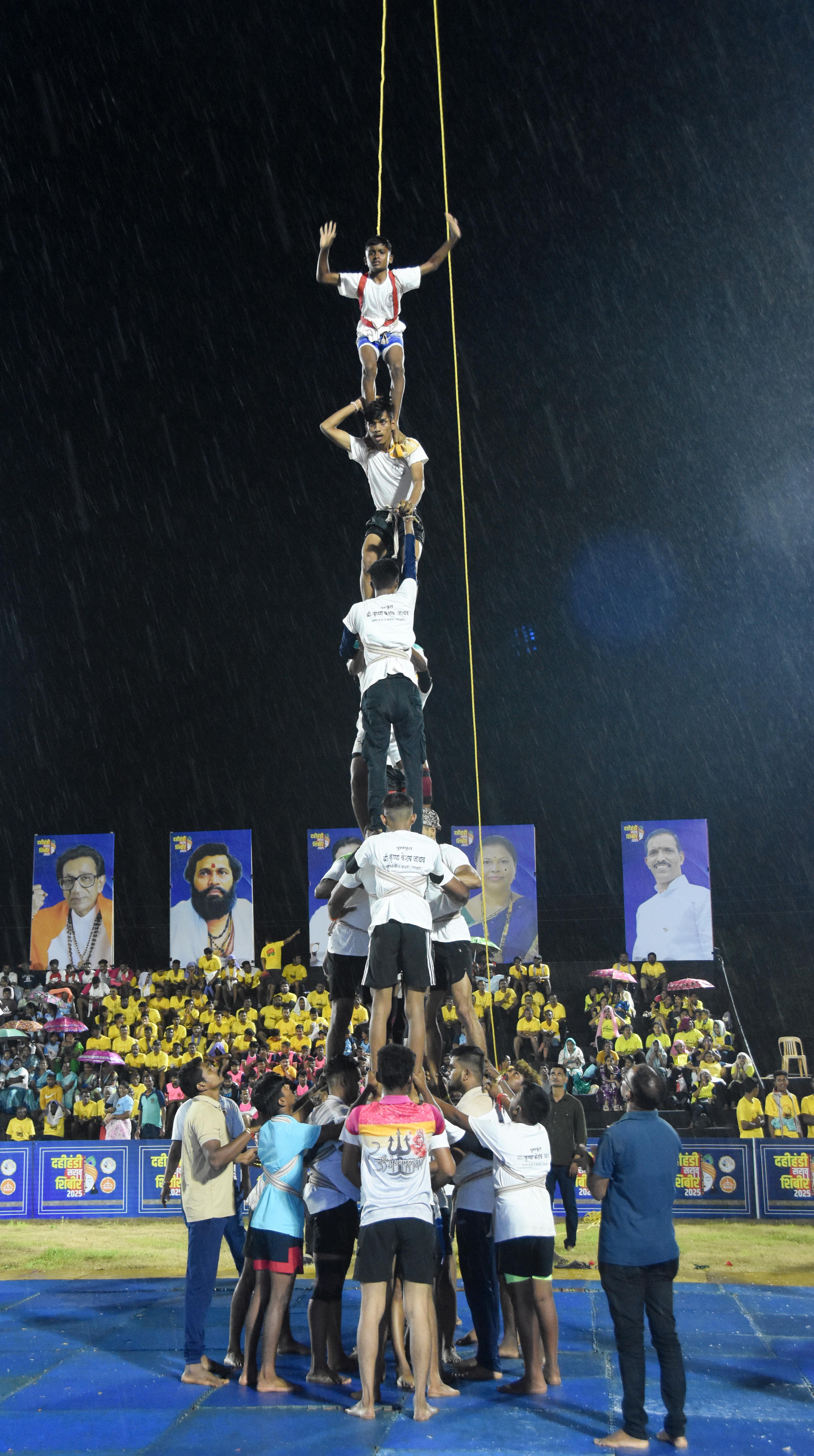 जिल्ह्यात ८ हजार ९७९ हंड्या फुटणार